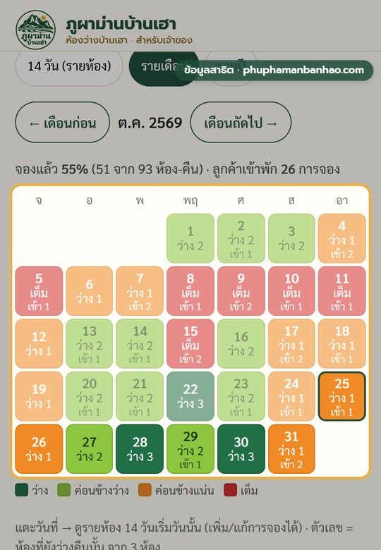 หน้าจอแอปห้องว่าง: ปฏิทินรายเดือน สีบอกห้องว่างและห้องที่จองแล้ว