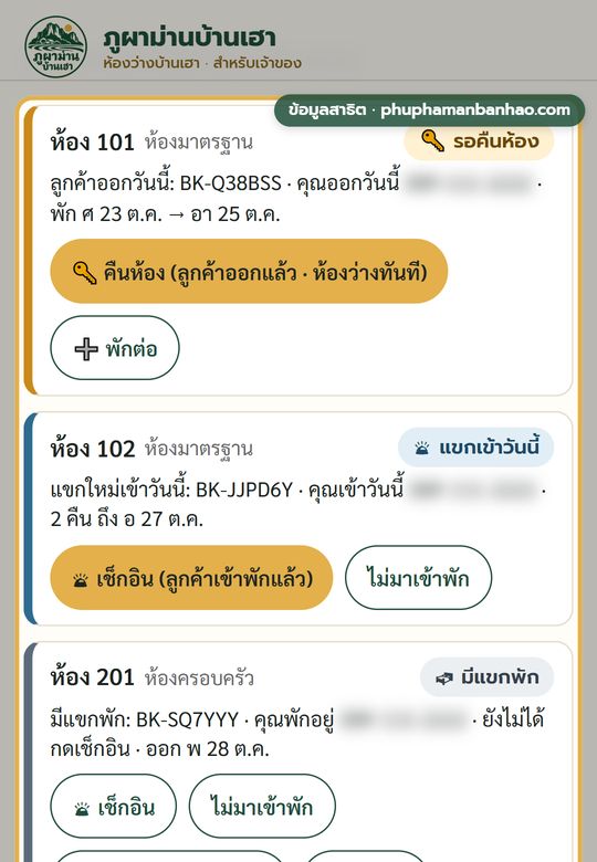 หน้าจอแอปห้องว่าง: วันนี้ใครเข้า ใครออก ห้องไหนพร้อมรับแขก